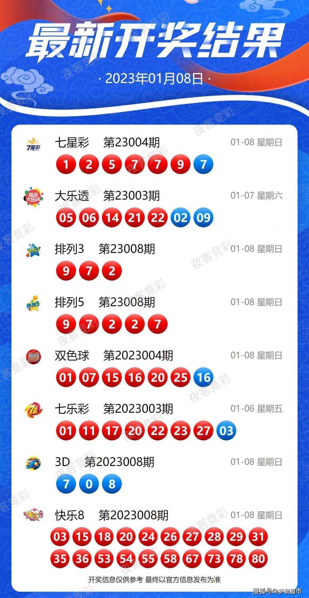 最新首頁彩票，夢想起航，自信與成就的源泉