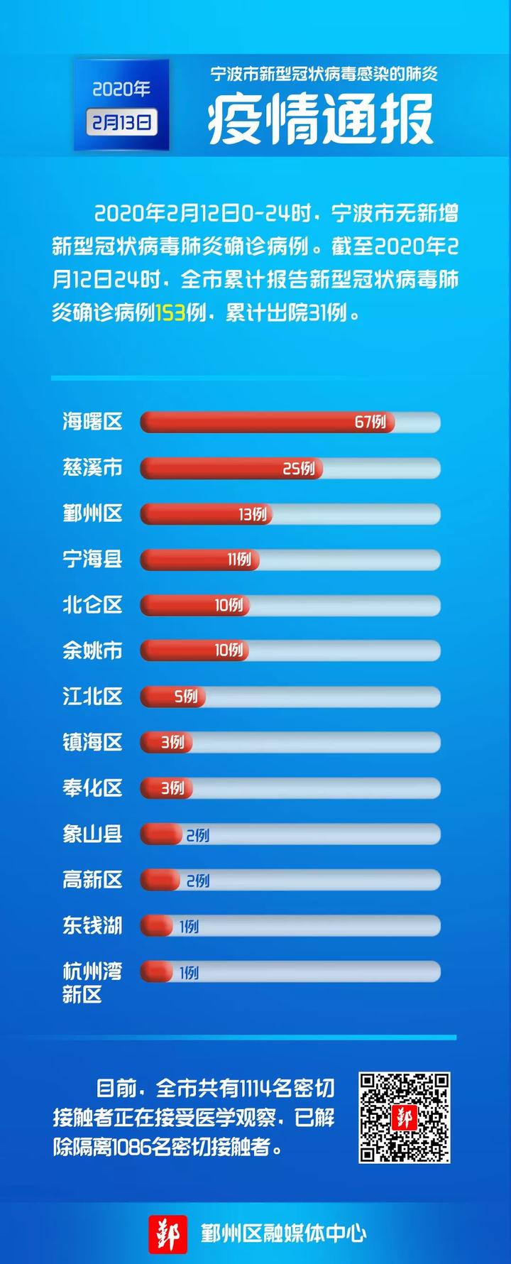 吸塑環評 第13頁