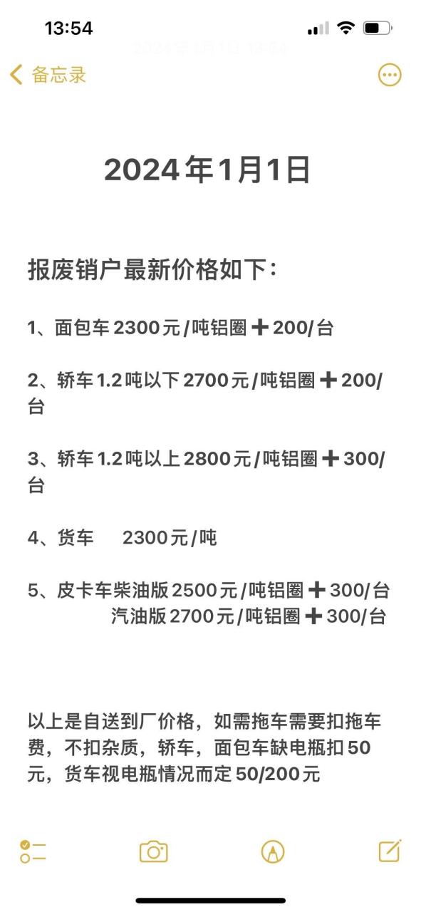 駕馭變化,駛向成功彼岸,最新車伙計帶你前行