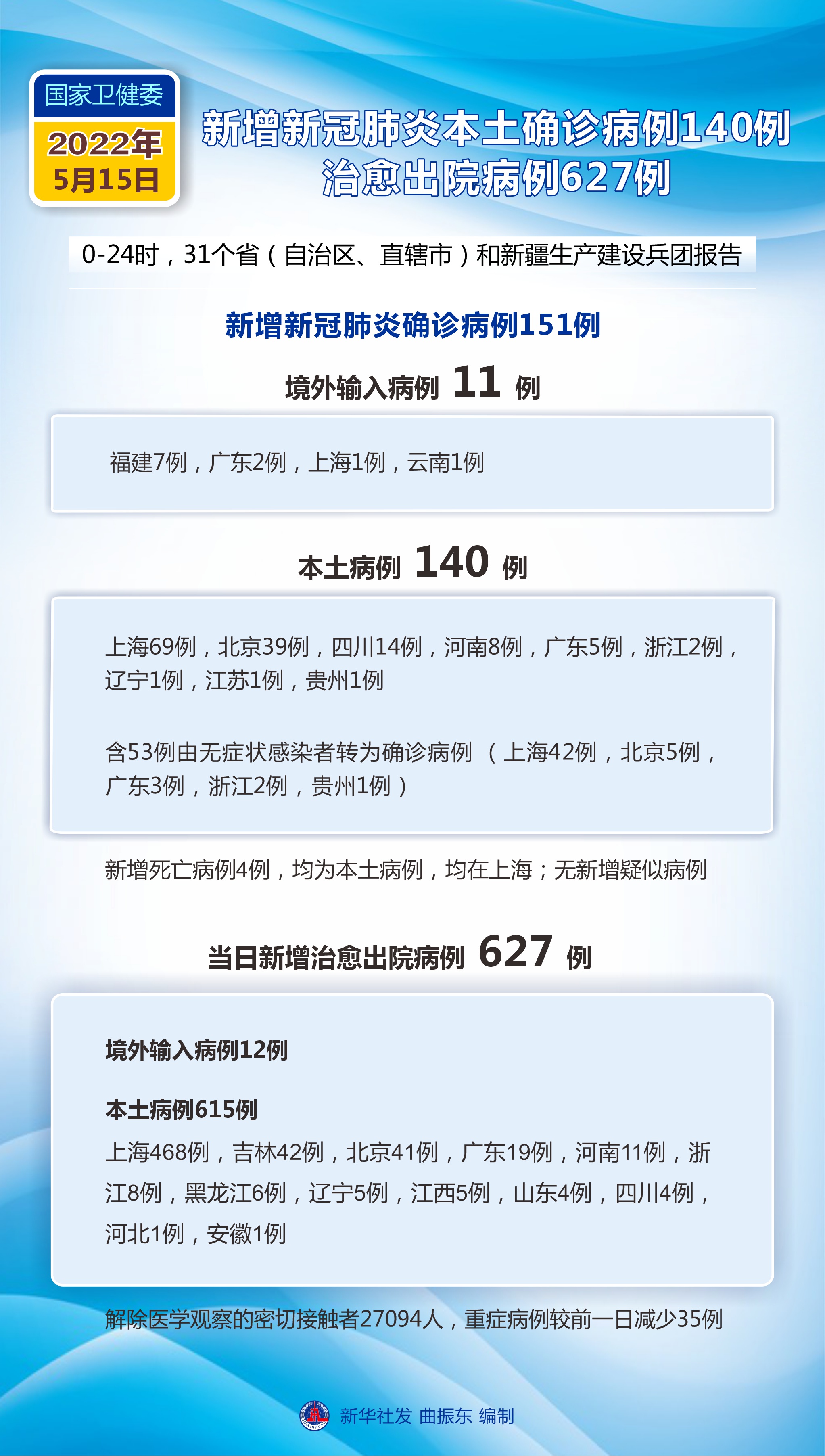 最新疫情官方動態(tài)，變化中的學(xué)習(xí)，信心與成就感的源泉