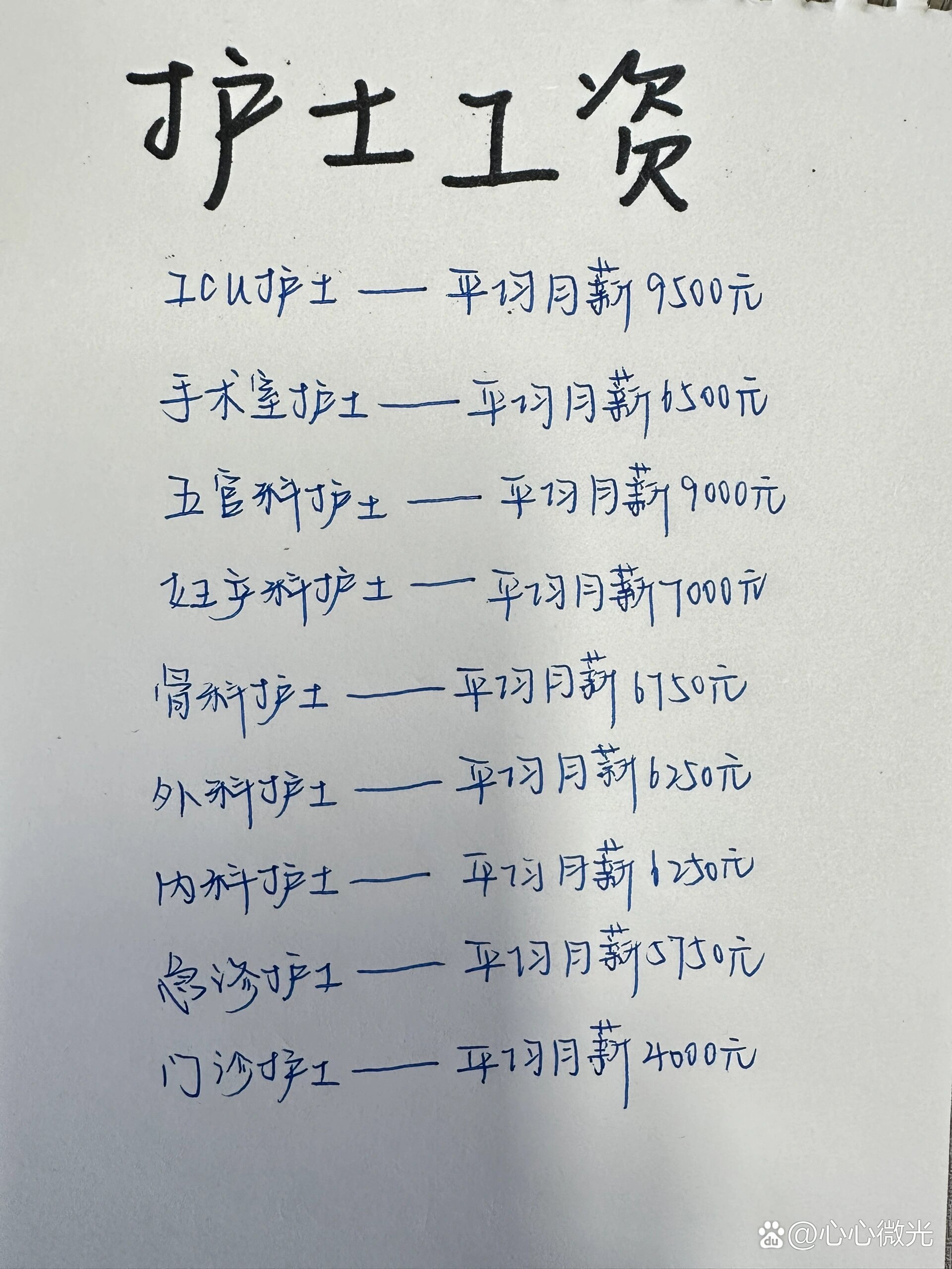 最新護士待遇概覽，職業前景、薪酬與福利深度解析
