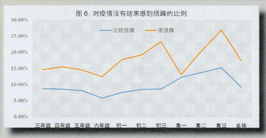 怡情日常數(shù)據(jù)魔法與友情奇跡，溫暖日常的奇跡時(shí)刻