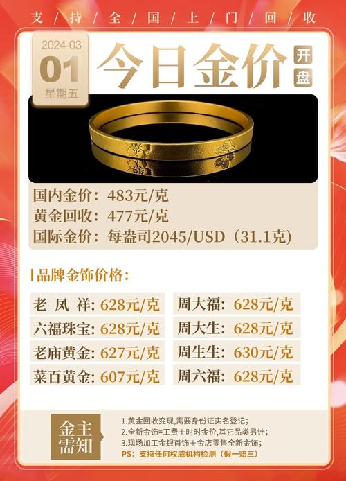 最新時尚黃金手鐲，閃耀手腕的魅力之選！?