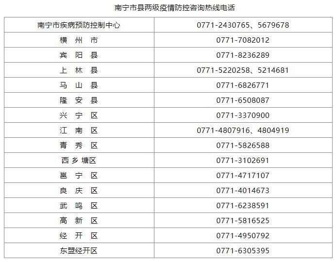 應急預案 第8頁