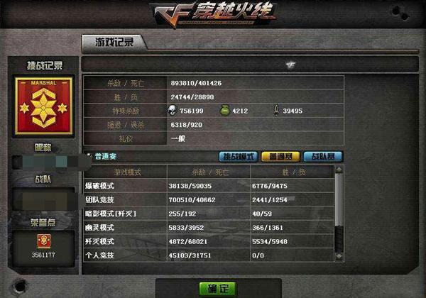 CF最新元帥，榮耀與傳奇的交織時刻