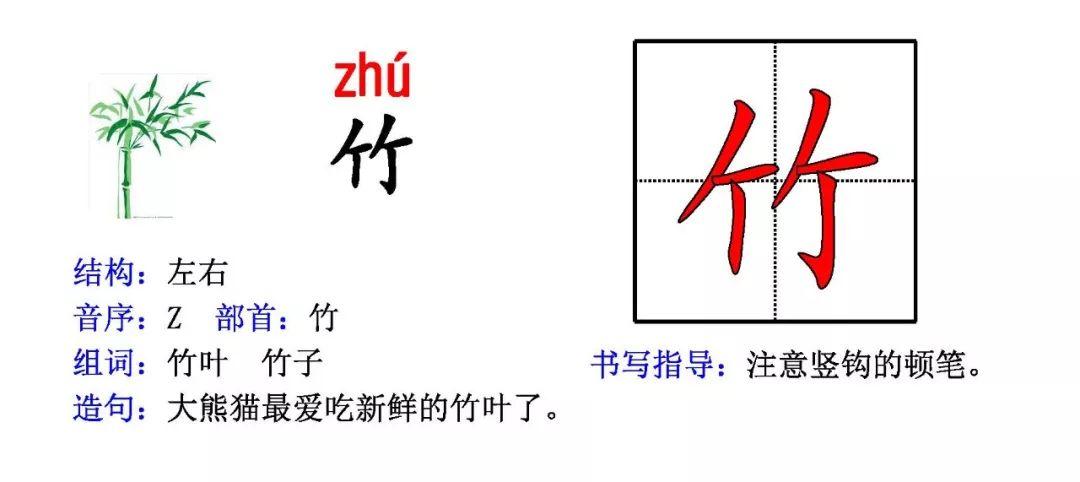 最新偏旁學習指南，掌握偏旁部首更新知識的關鍵