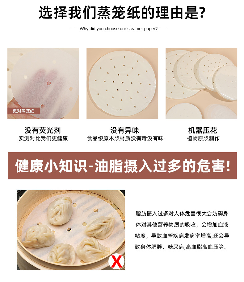 時代變遷下的廚房必備，最新蒸籠紙介紹