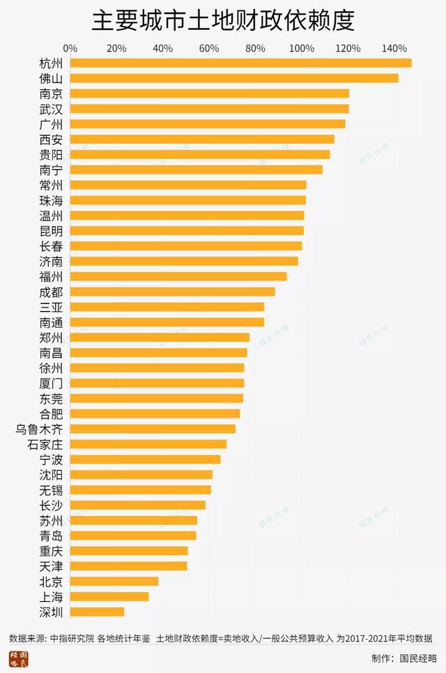 全國最新收入概覽，時代印記下的影響與變遷