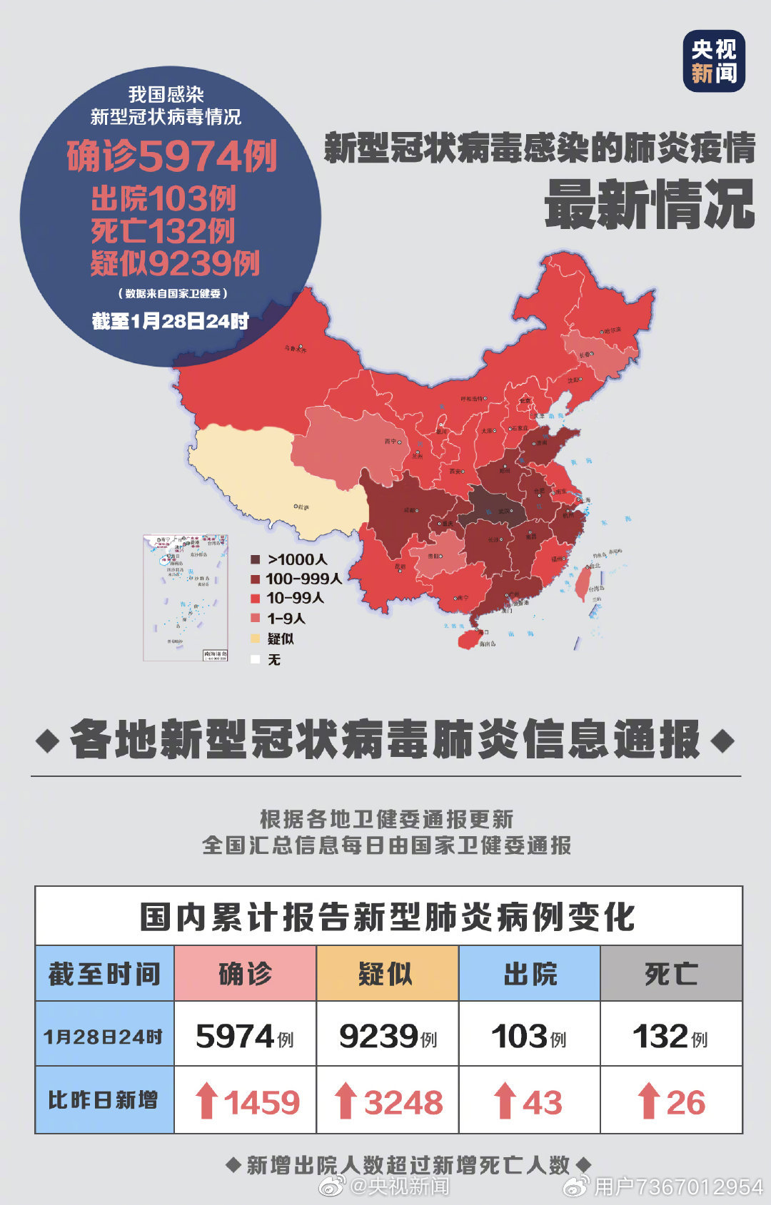 科技之光照亮抗疫之路，最新疫情圖解與前沿防控神器揭秘