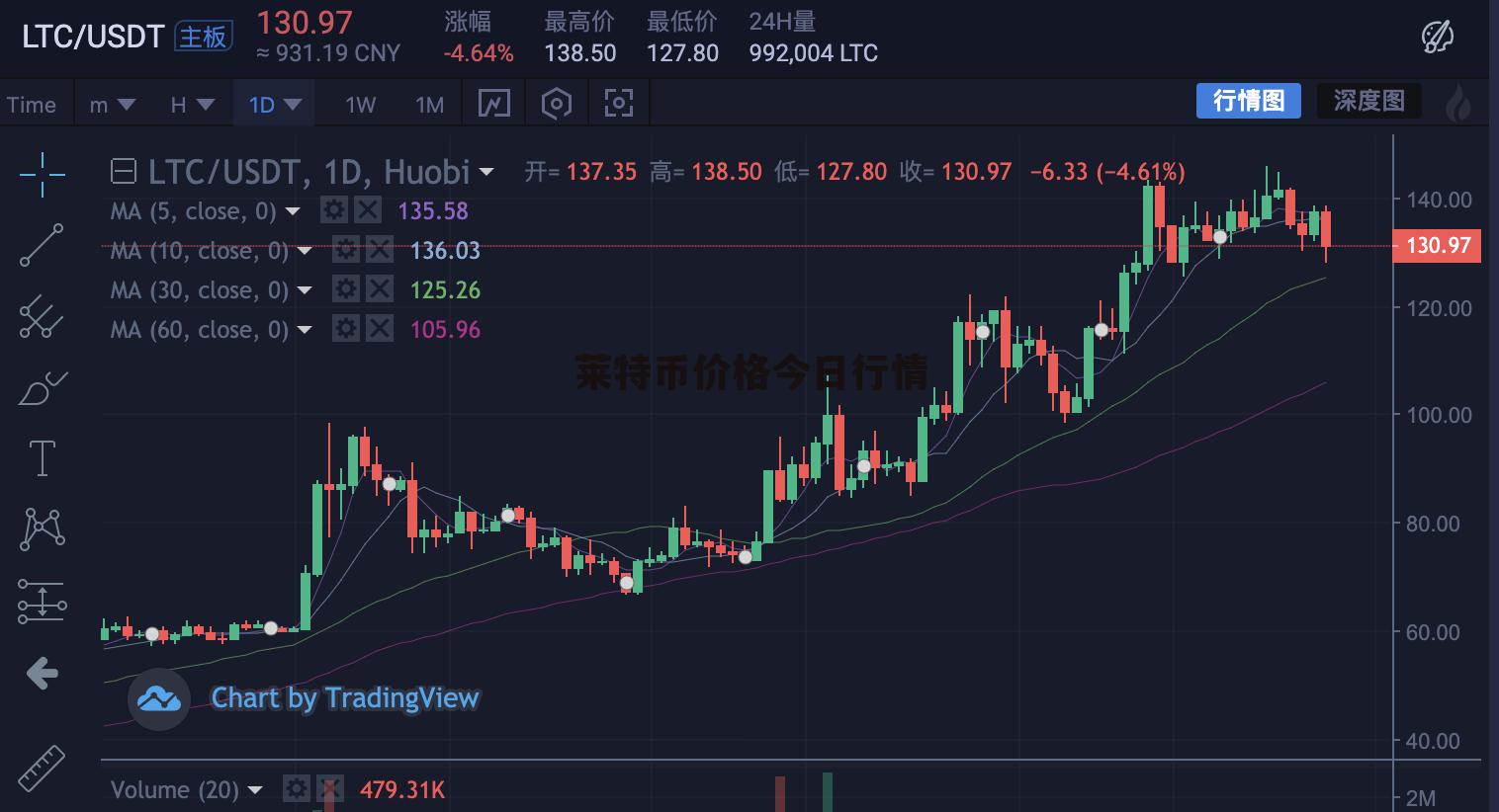 蘭特最新走勢(shì)，自然美景的探索之旅