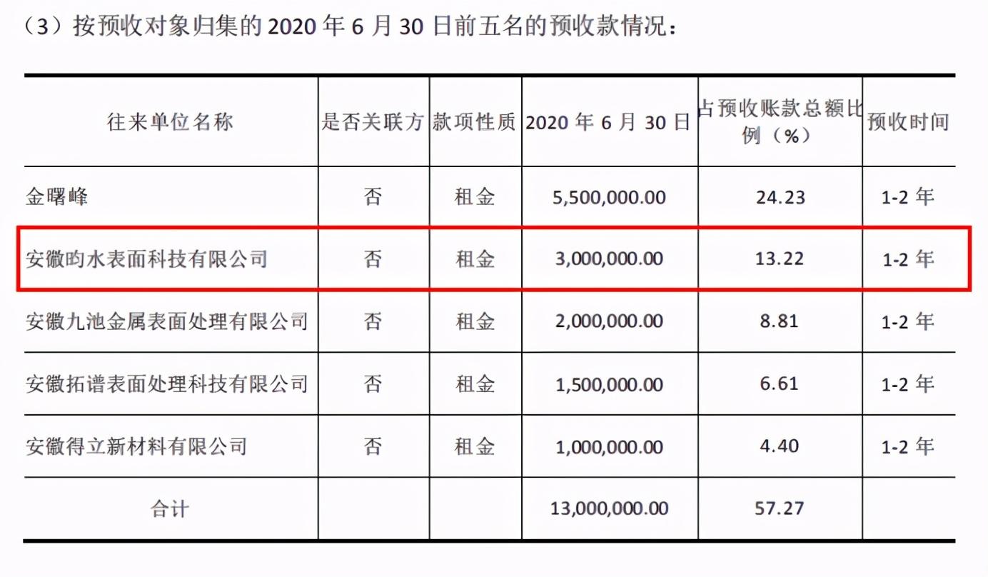 池州最新采購動態揭秘，聚焦熱點，洞悉采購趨勢