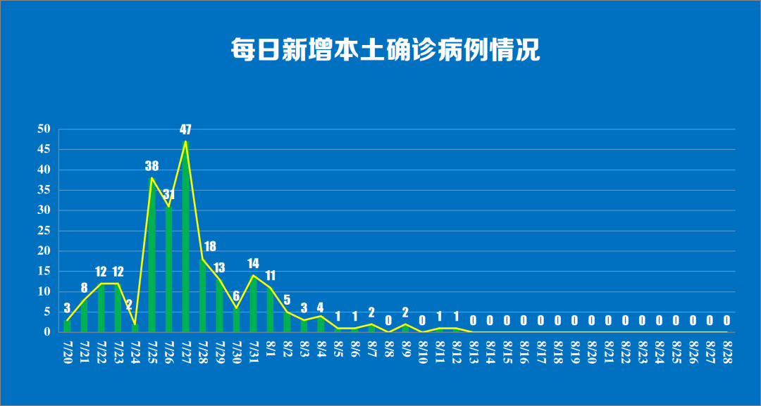 全球疫情最新動態，全面觀察與深度解析