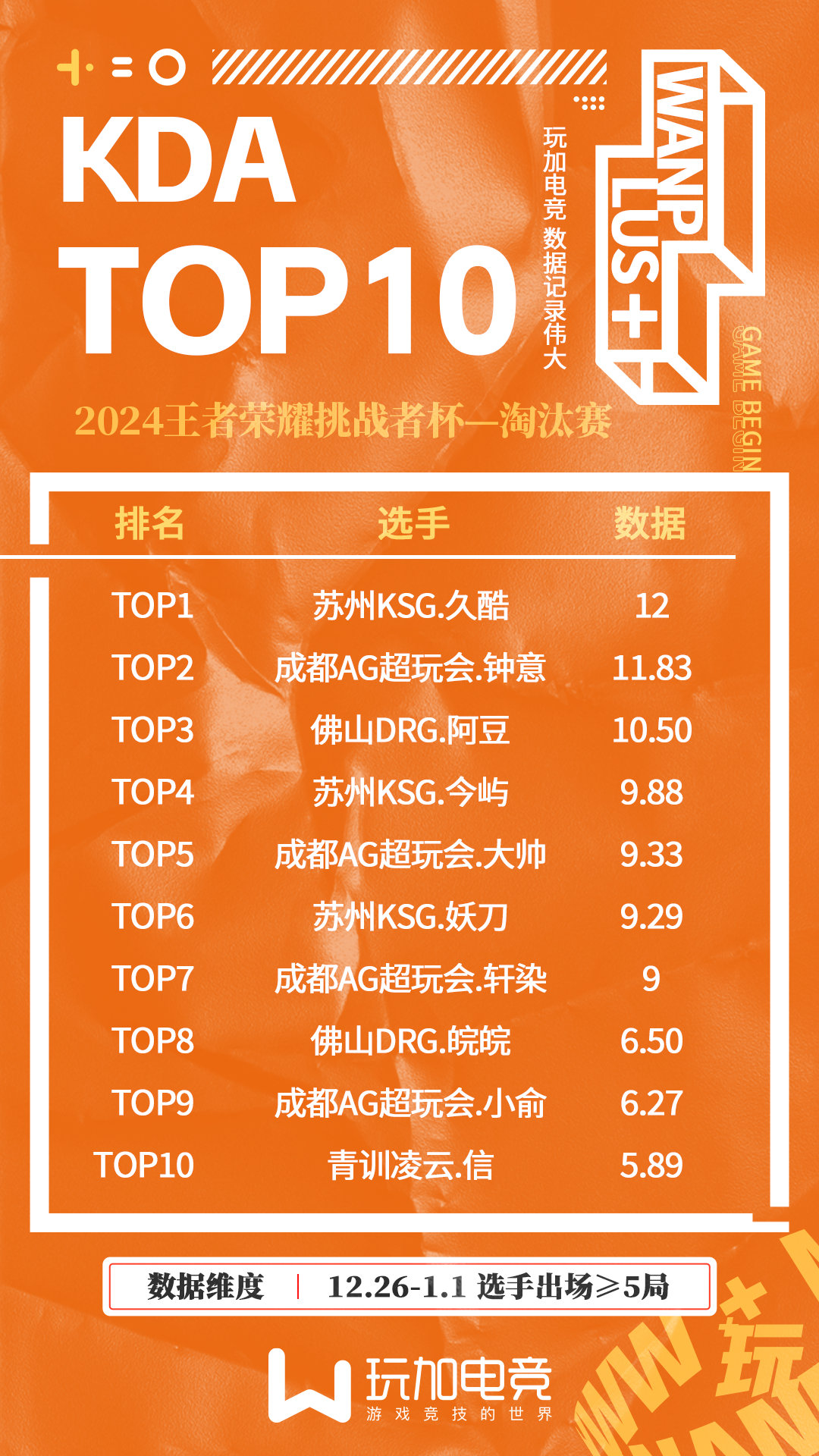 時尚新世界探秘，最新我kdh引領(lǐng)潮流風尚標